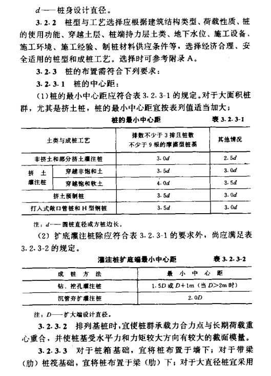 宜城建筑桩基技术基本设计规定